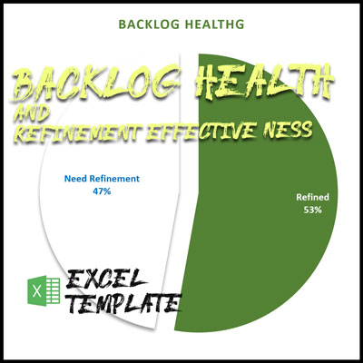 Backlog Refinement and Health Radar, backlog health,backlog-refinement-and-health-radar