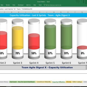 Scrum Metrics – Excel Template - Agility in Learning